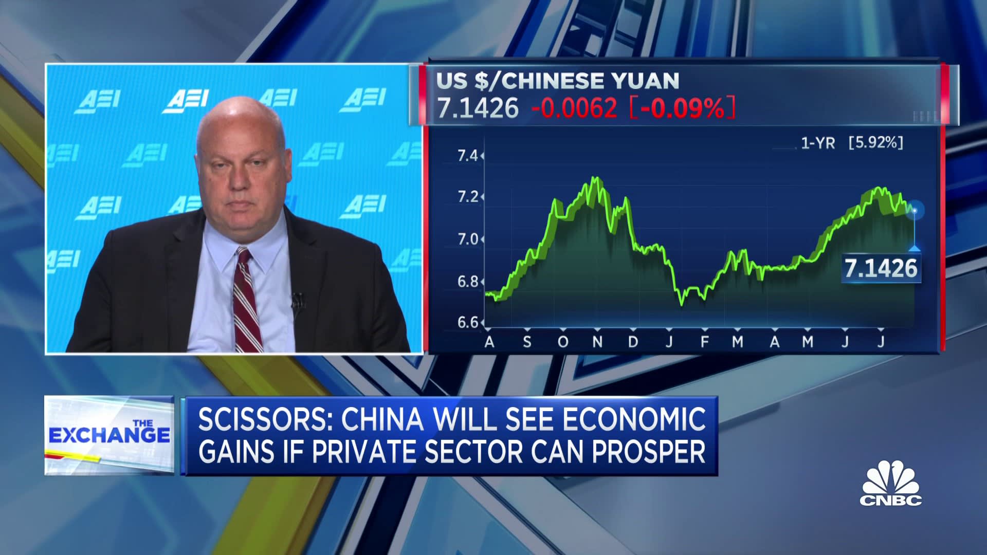 China's economy doesn't appear to be turning a corner, says AEI's Derek Scissors