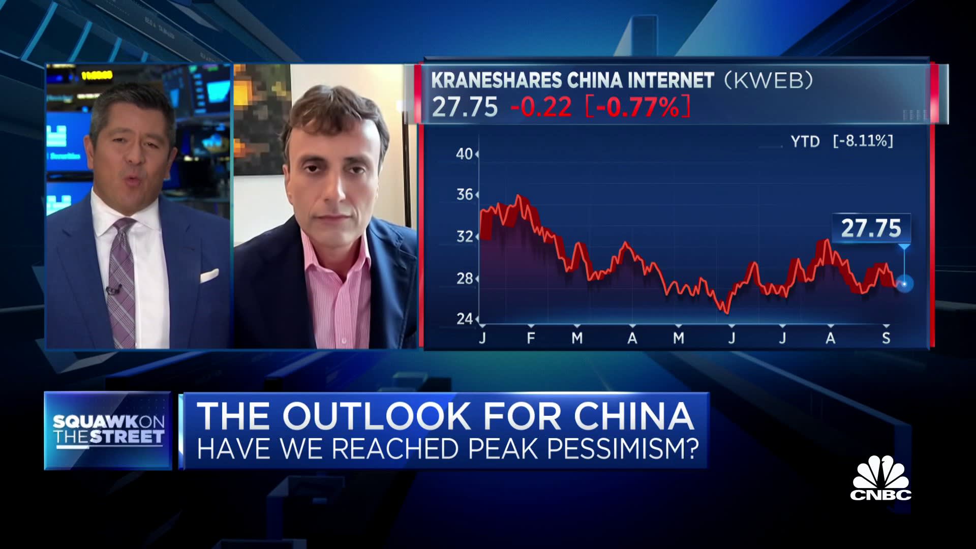 Rockefellerâ€™s Ruchir Sharma: To completely disengage from China could be a 'bit risky'