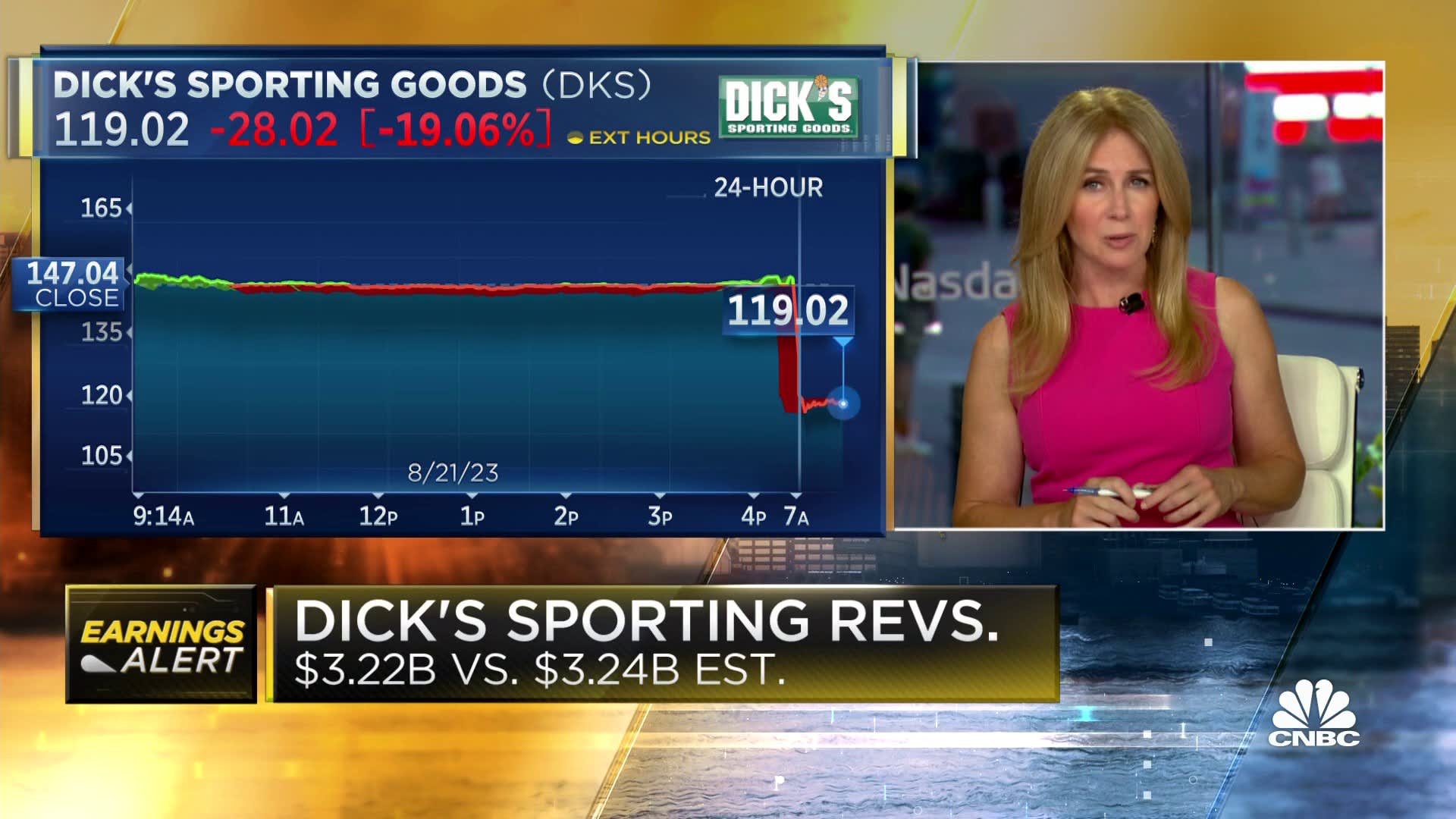 Dick’s shares fall 20% as retailer slashes outlook over theft concerns