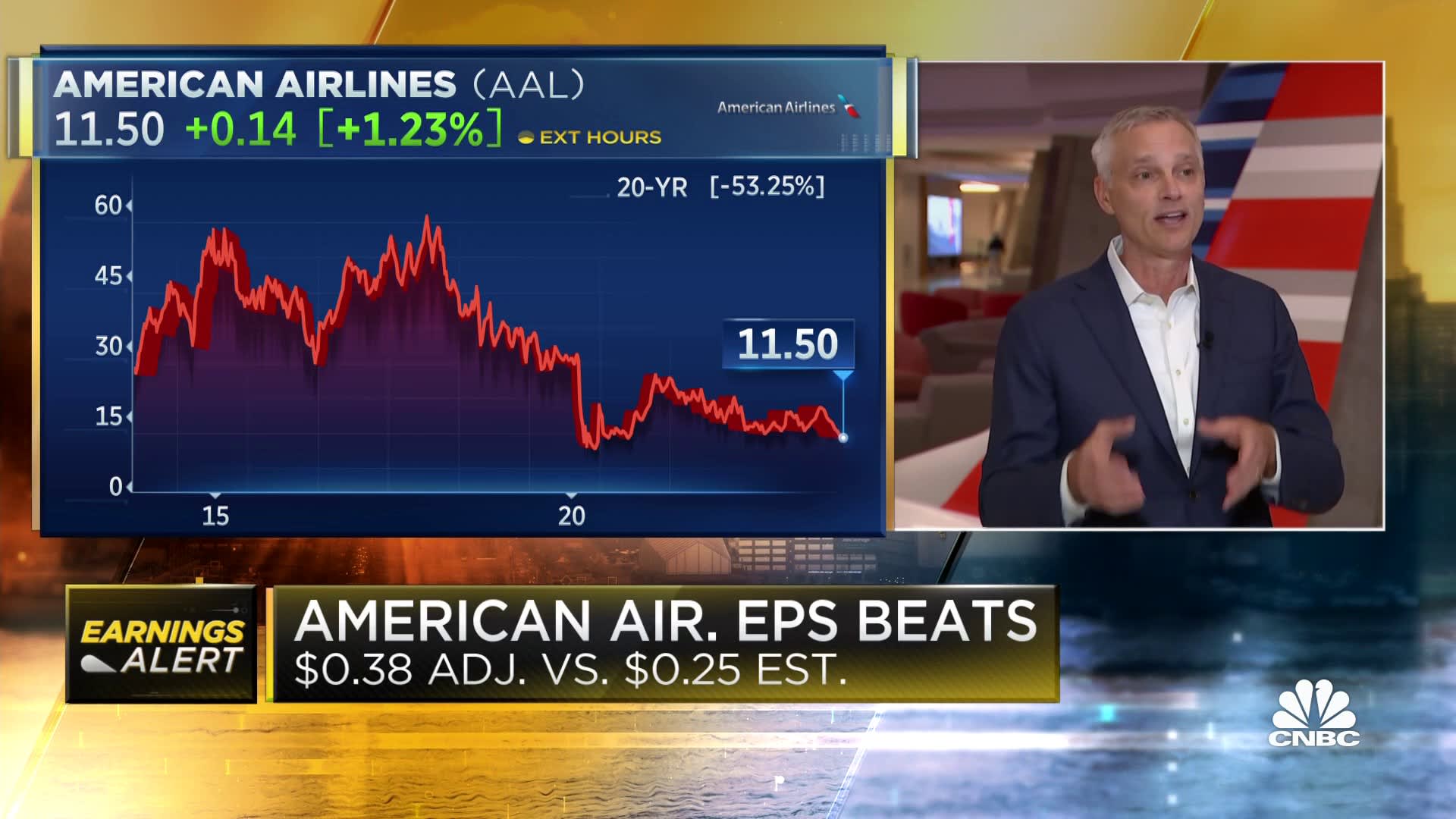 American Airlines CEO Robert Isom: I see robust demand going into 2024