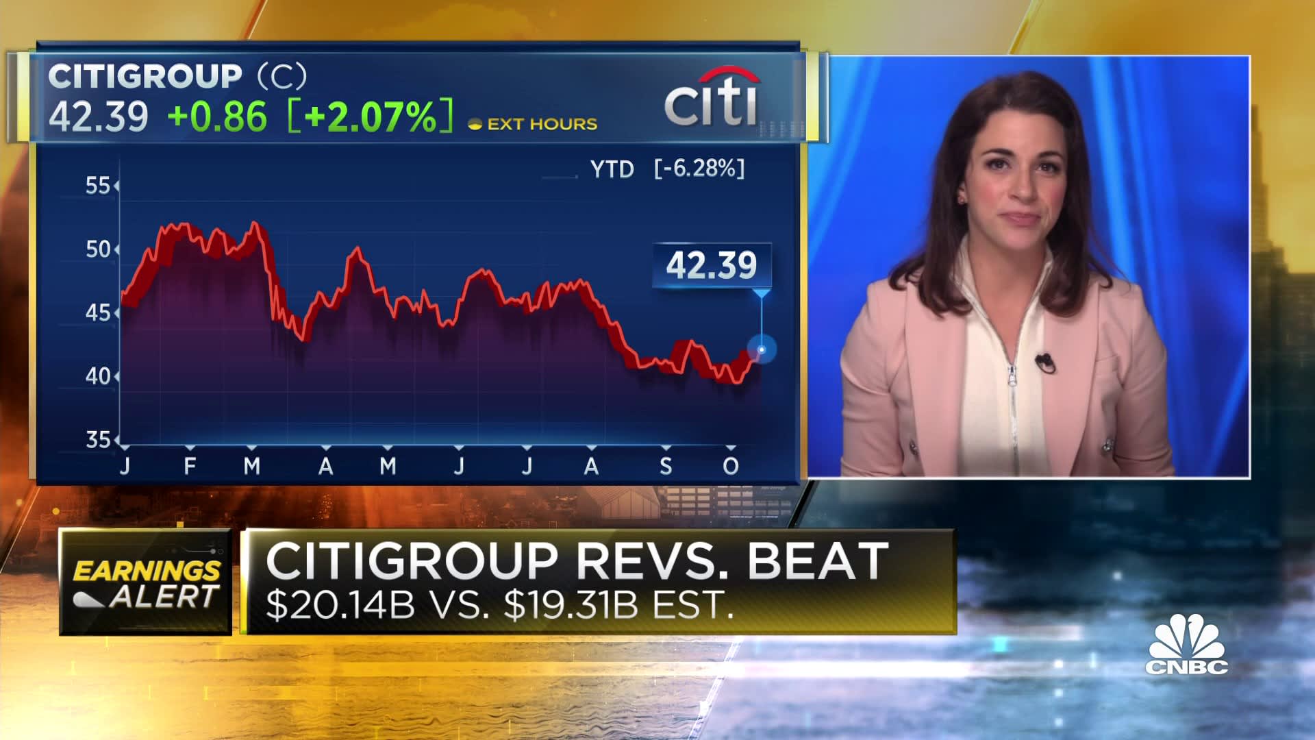 Citigroup stock jumps on better-than-expected revenue for the third quarter