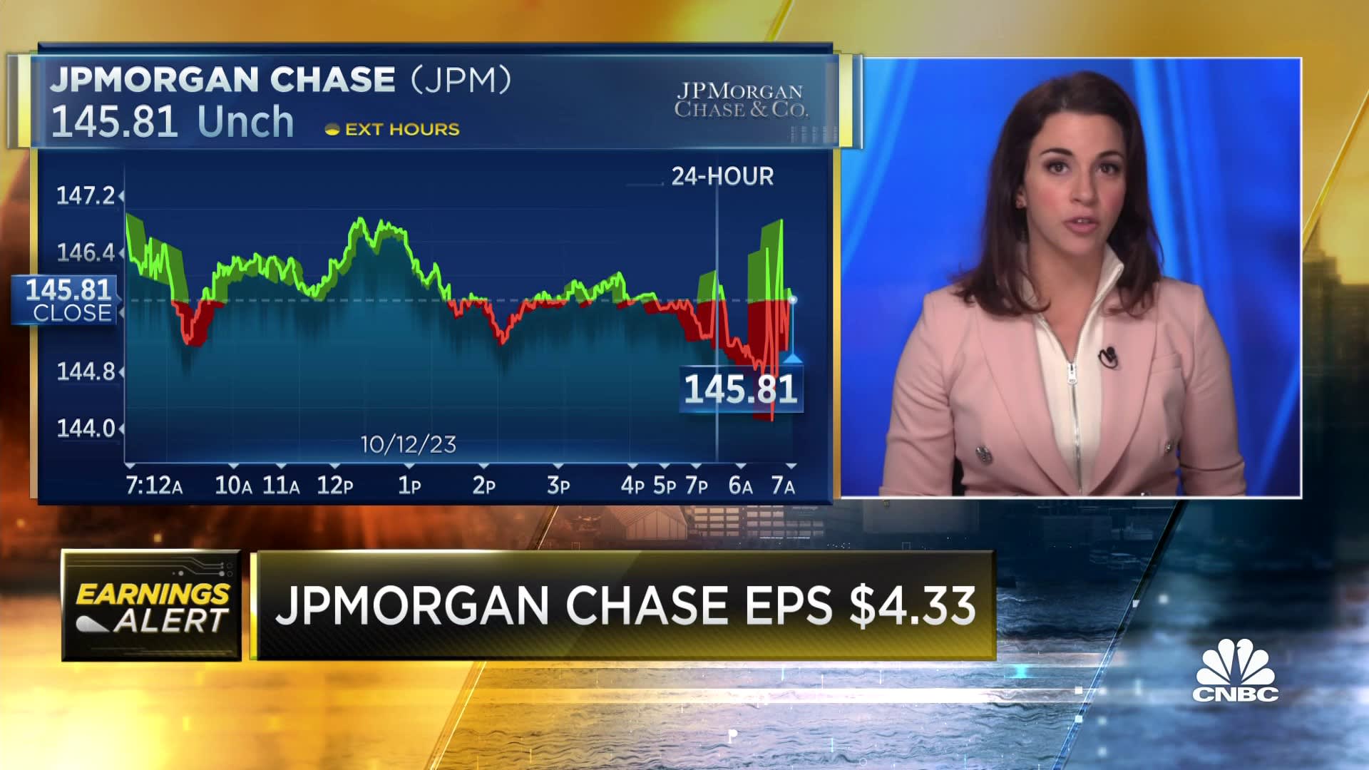 JPMorgan Chase tops profit expectations as bank benefits from higher rates, benign credit