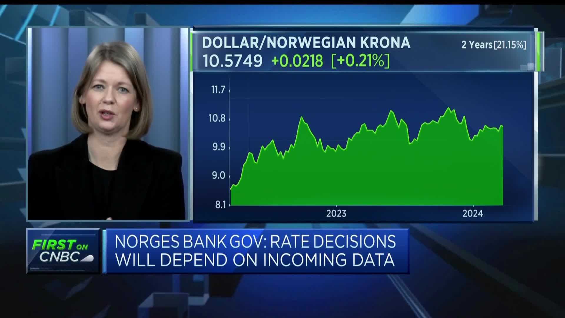 We expect to hold rates until autumn, Norway central bank chief says