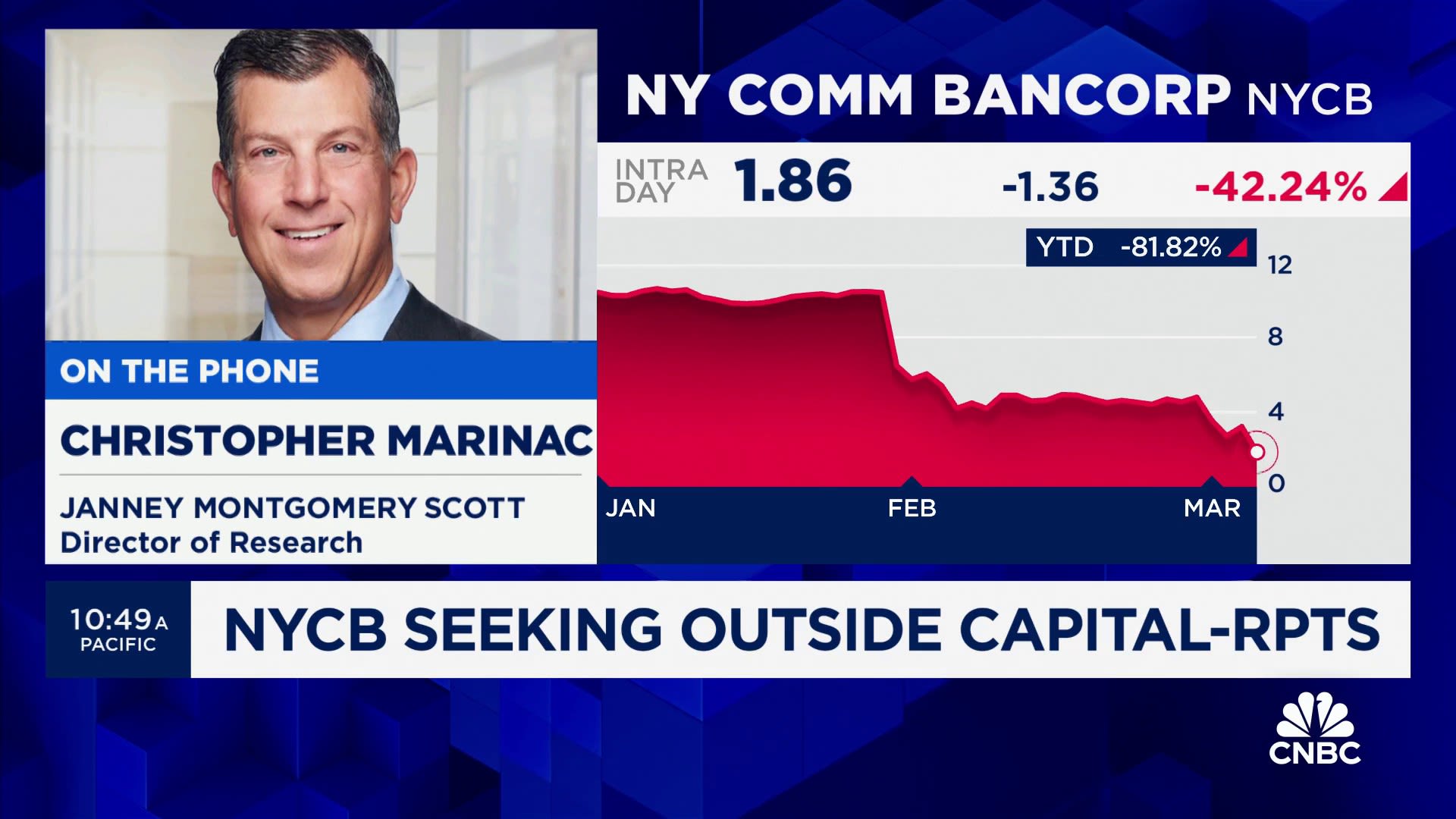 New York Community Bancorp woes: What you need to know
