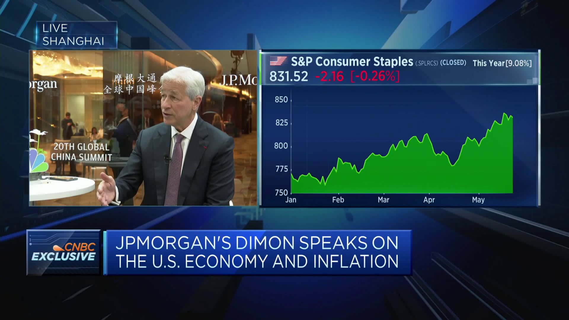 'Put me in the cautious side on this one':  Jamie Dimon shares his outlook on U.S. interest rates