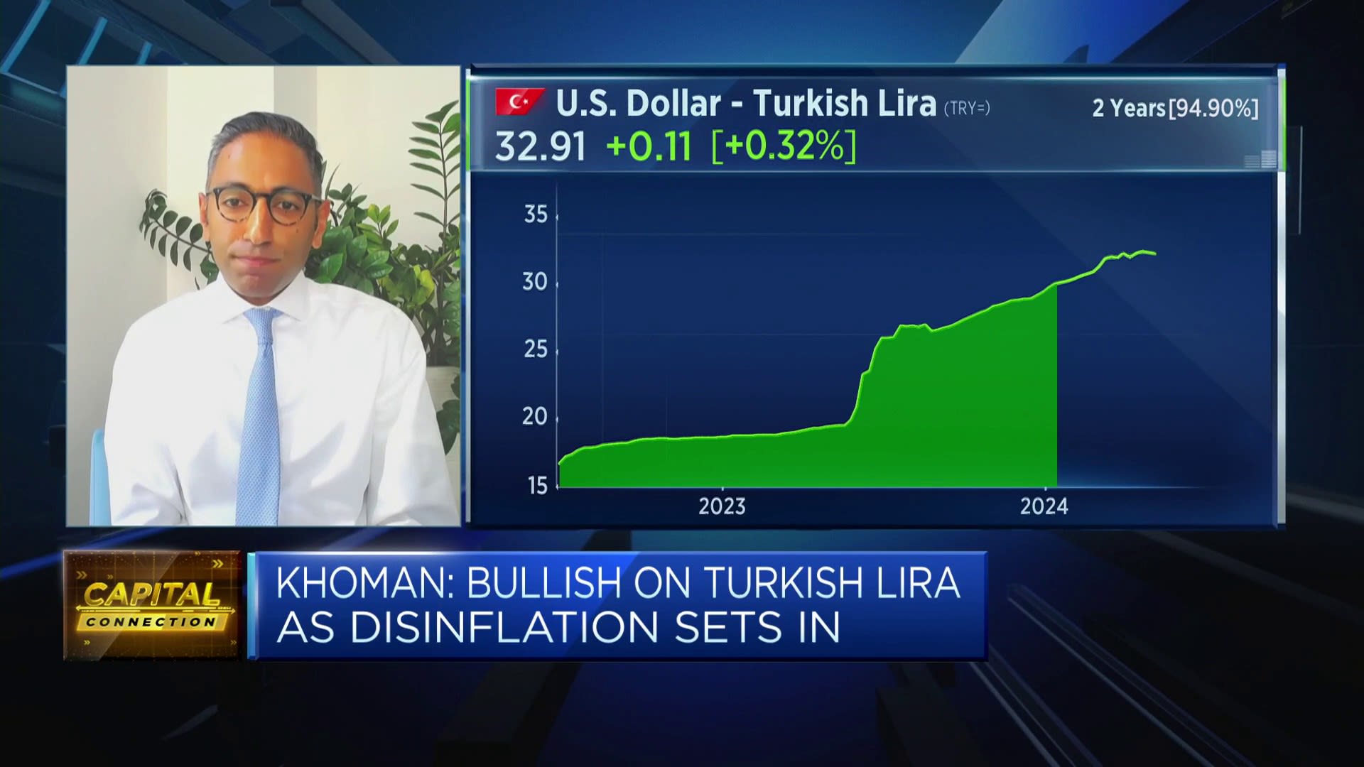 Turkey growth projections likely to ease, analyst says