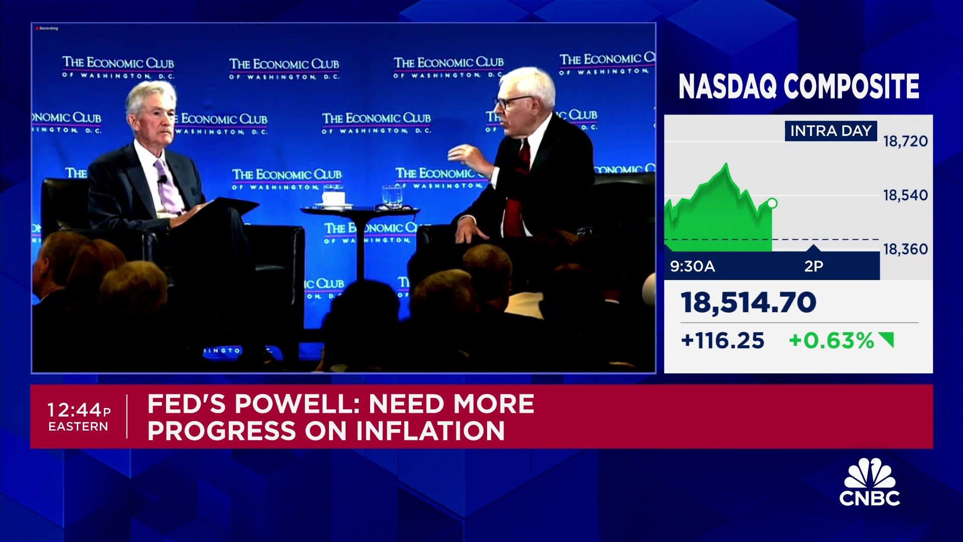 Fed  Chair Powell: The central bank will not wait until inflation hits 2% to cut interest rates