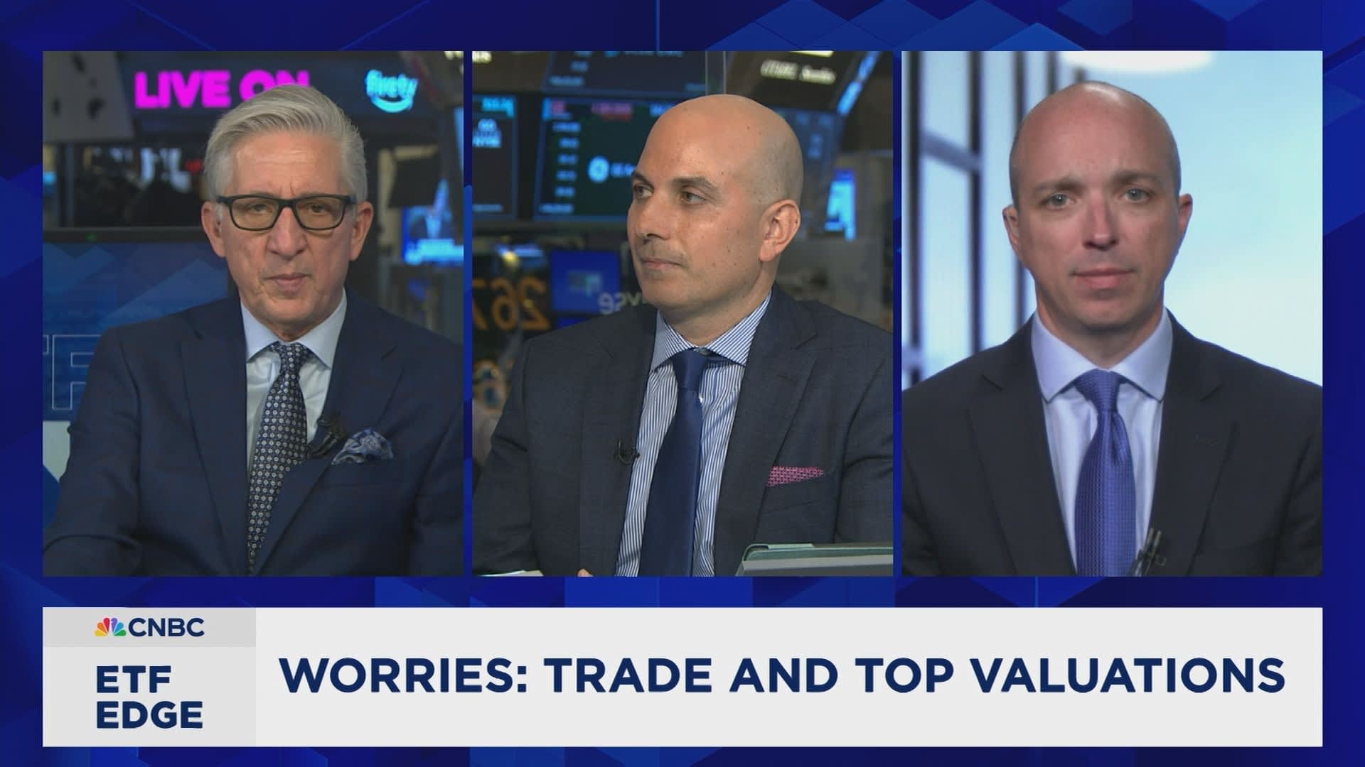 Biggest Risks After the Rally: Trade & Top Valuations