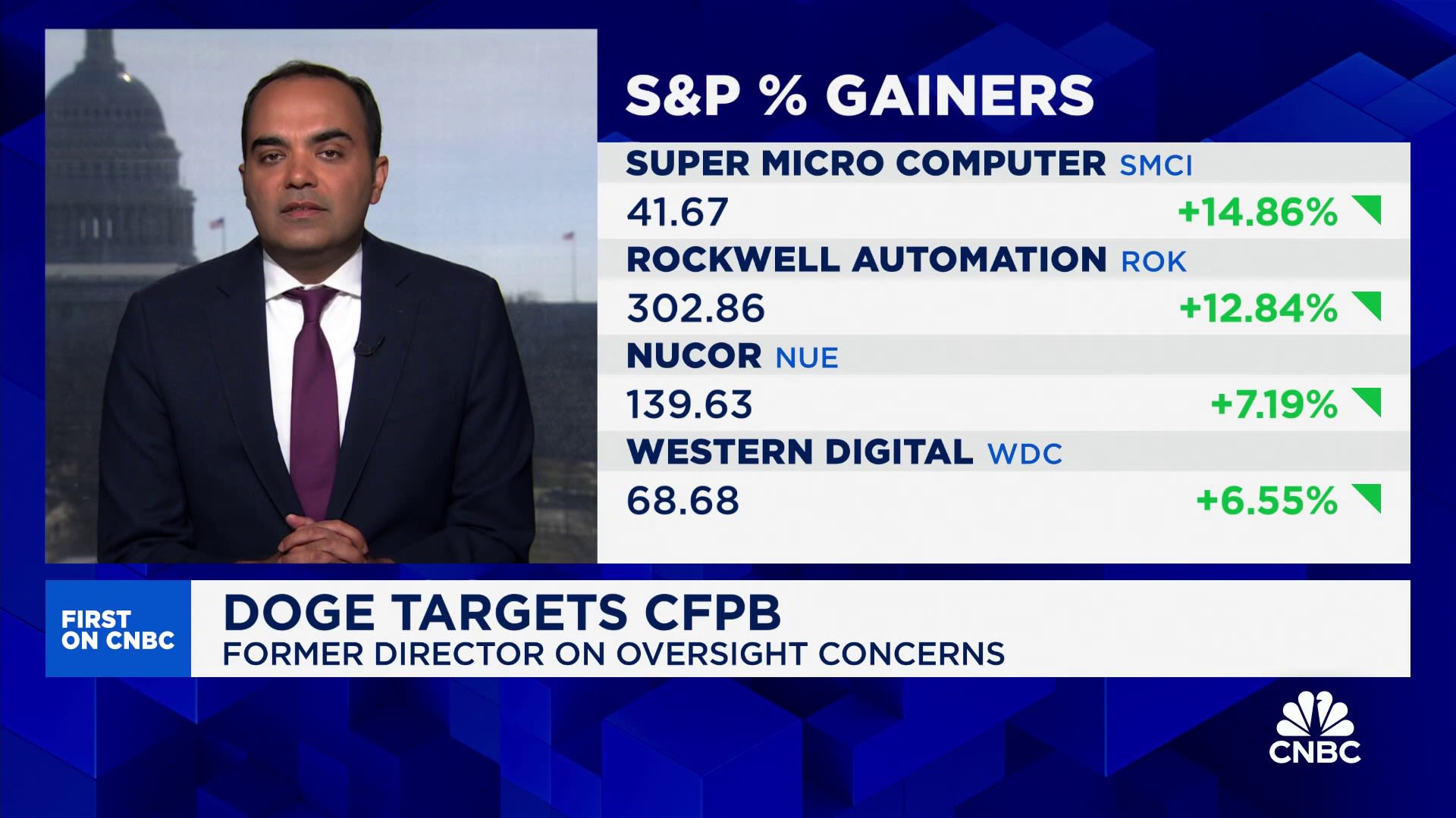 Really worried CFPB scale down will be unfair for many, says former CFPB director Rohit Chopra