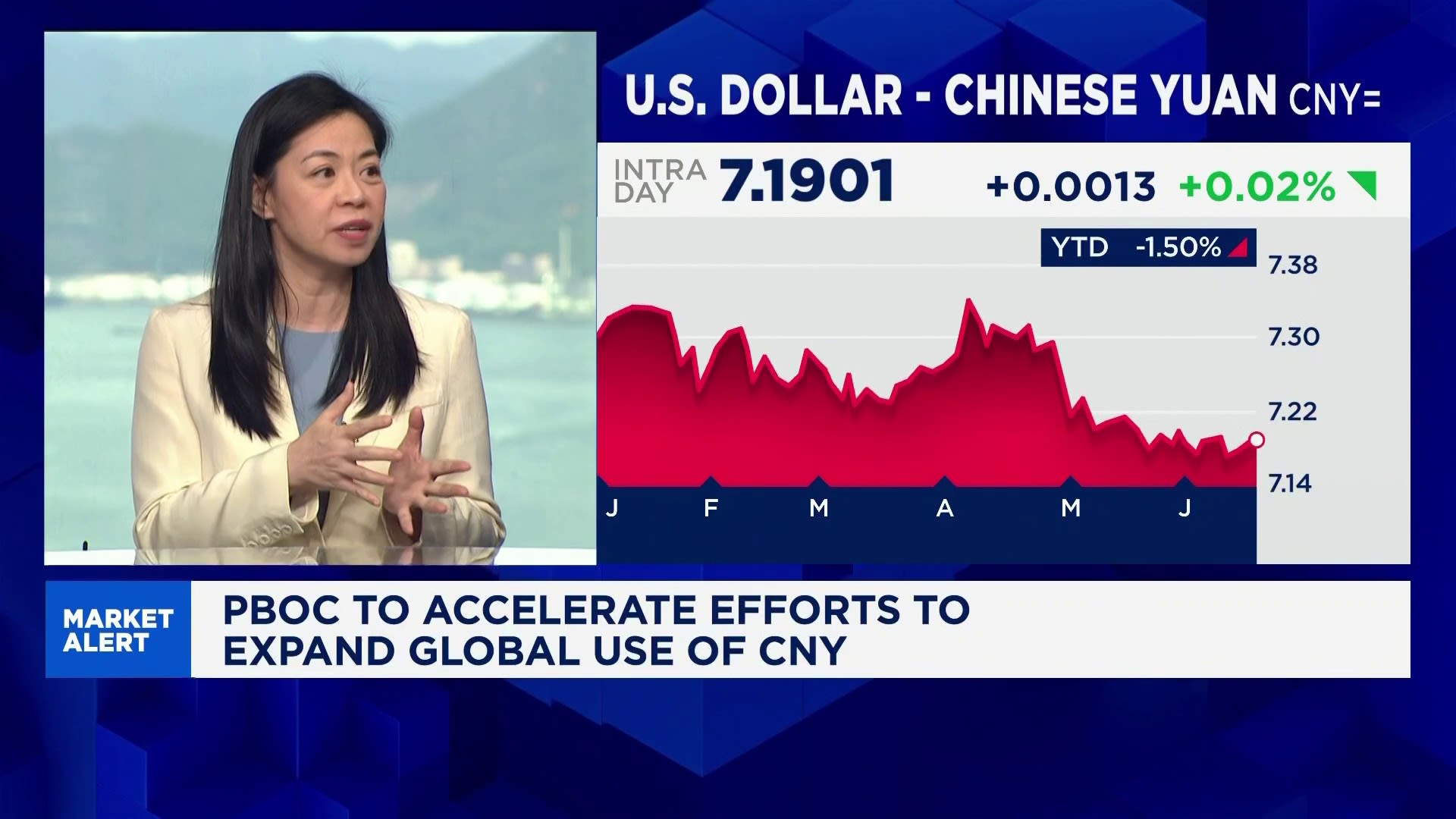 Very bullish on the yuan playing a bigger role internationally in the medium term: StanChart