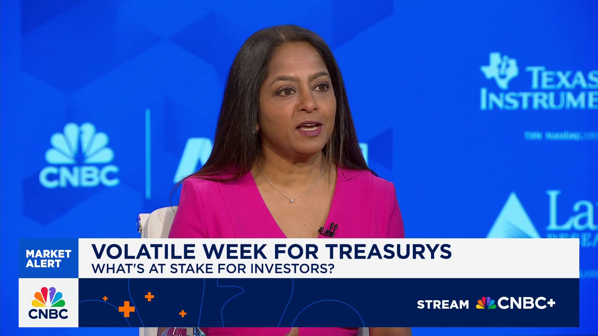 The bond market is 'sounding the alarm' on U.S. and global fiscal situations, says Subadra Rajappa