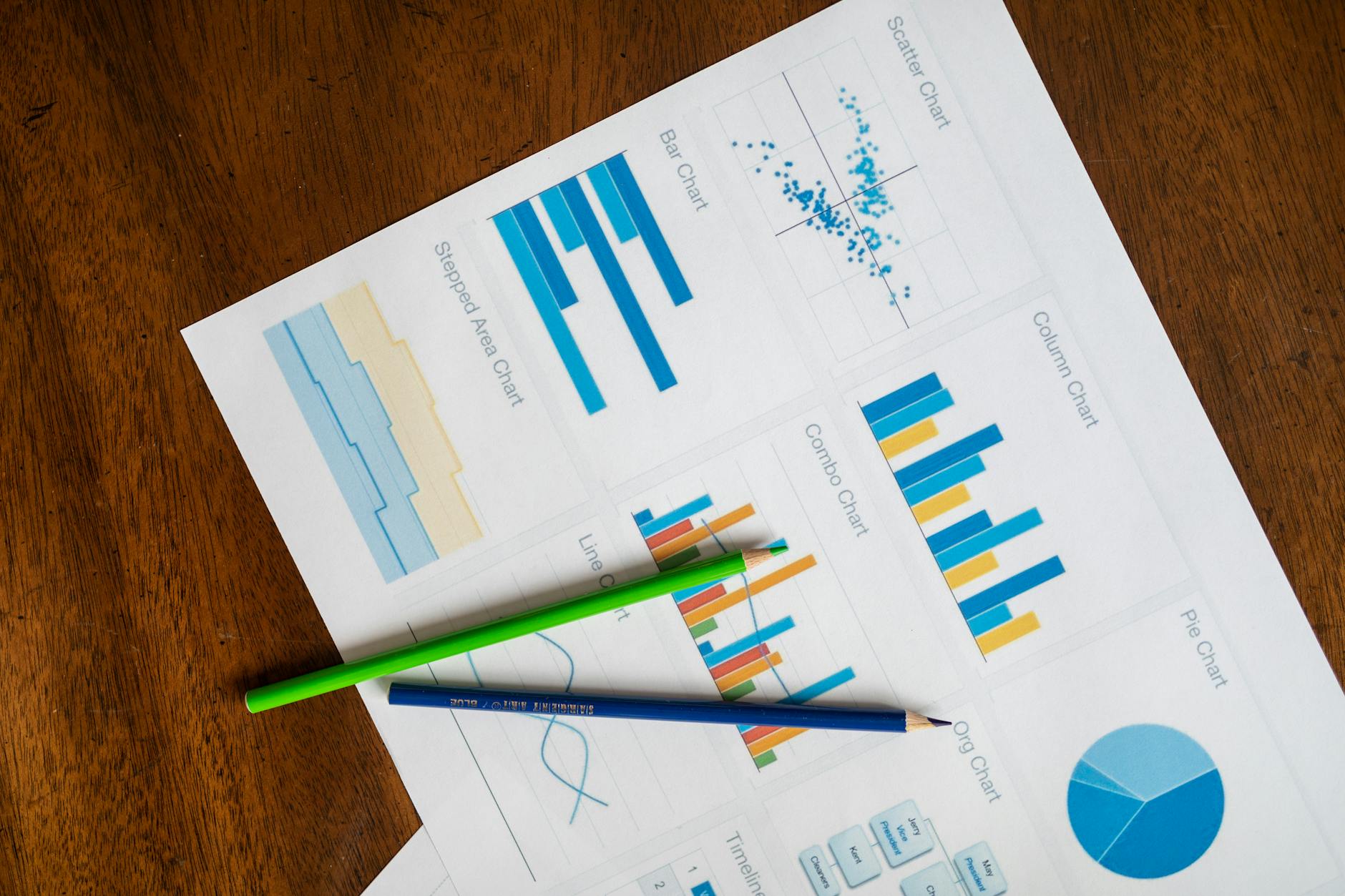 Financial charts and graphs displaying upward profit trends on computer screen