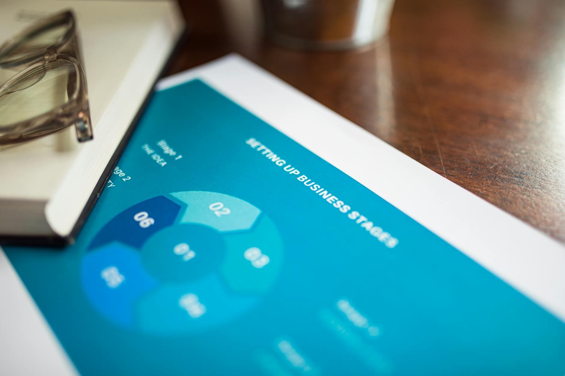 Financial chart showing upward trend representing gaming company profit growth and revenue analytics