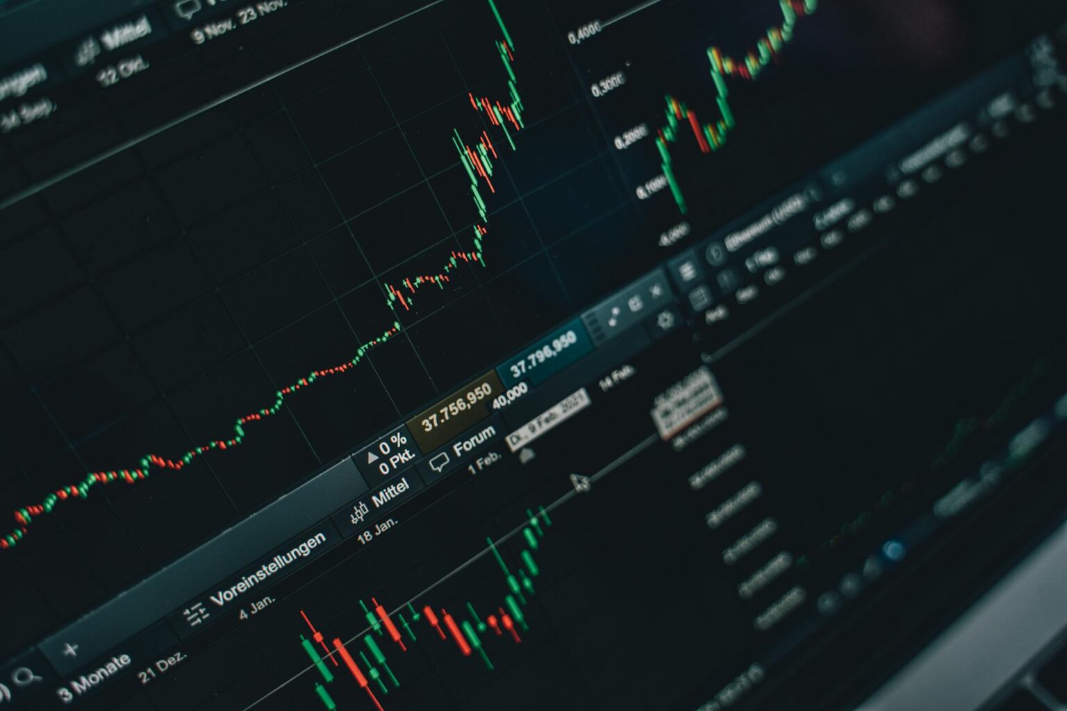 Financial charts displaying volatile stock price movements on trading screens
