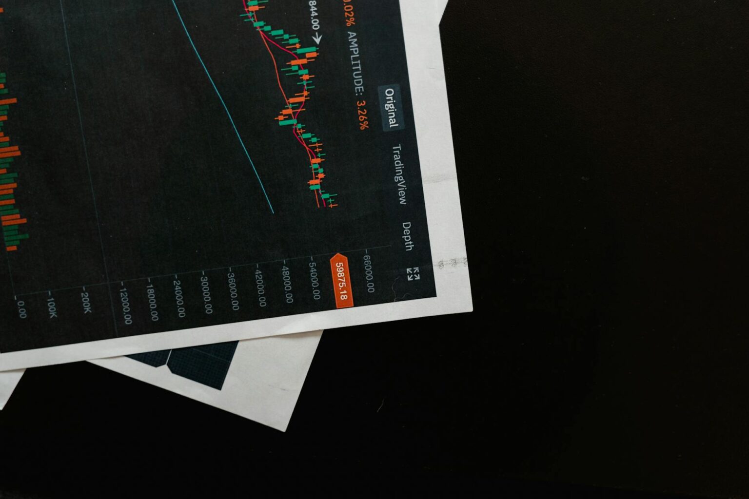 Avis Budget Volatility Shakes Historic Stock Index Financial charts displaying stock market data and index performance