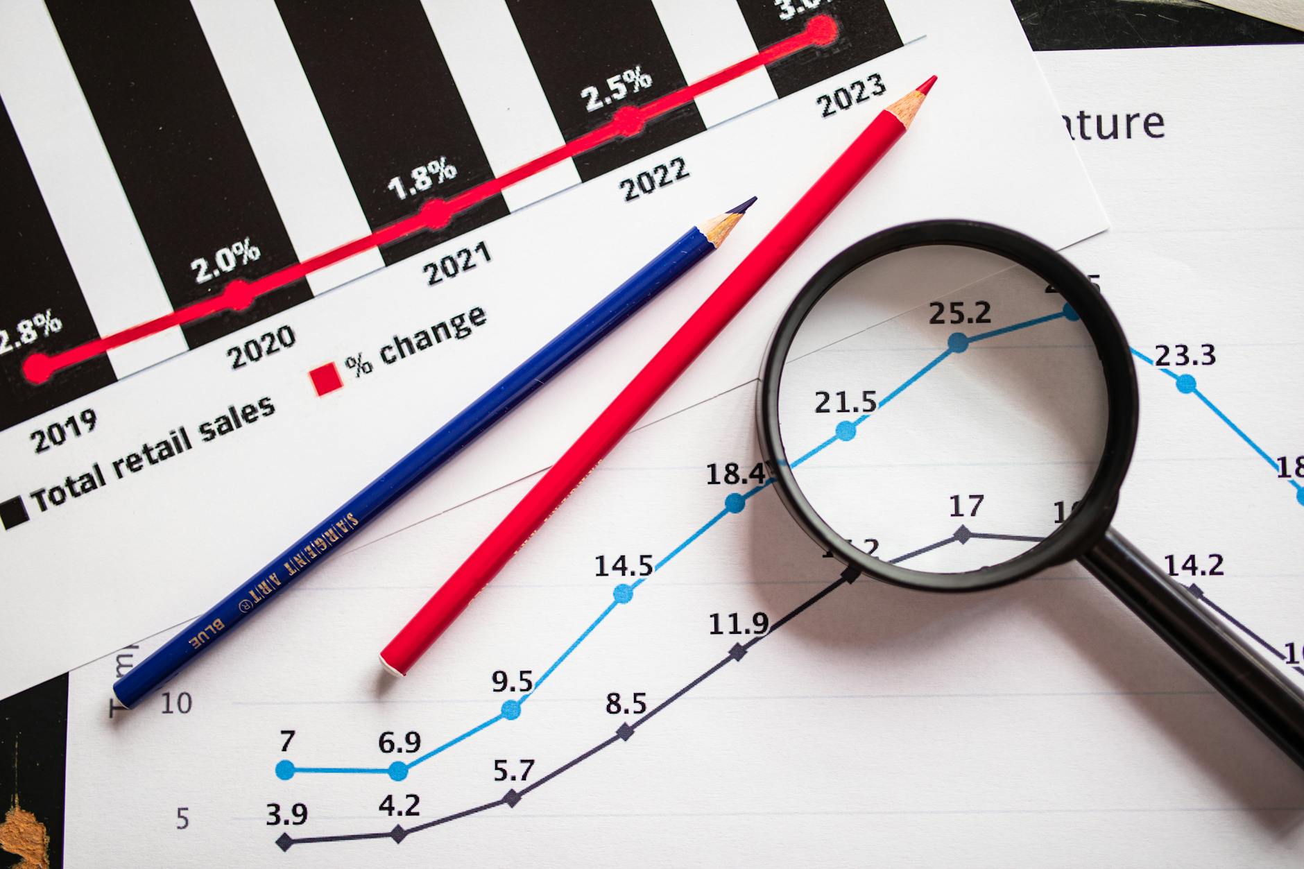 Business analyst reviewing financial charts and market data on computer screen