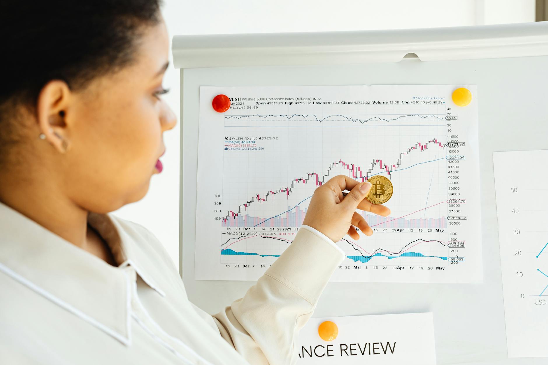 Financial analyst reviewing investment documents and market data