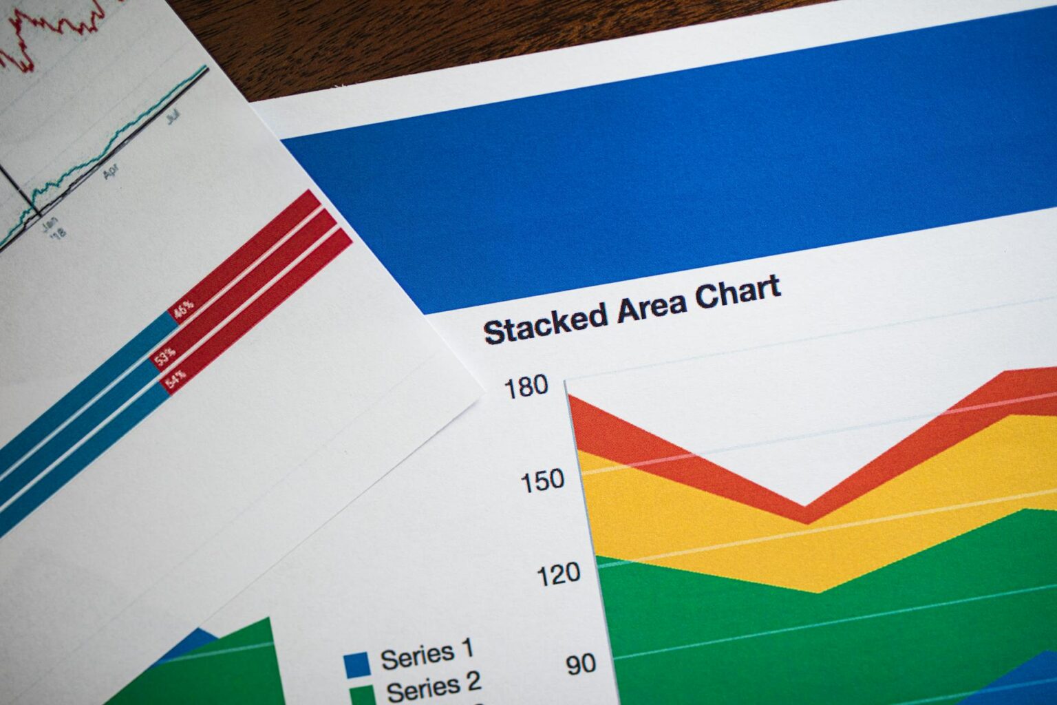 Financial charts showing rising trends and market data analysis