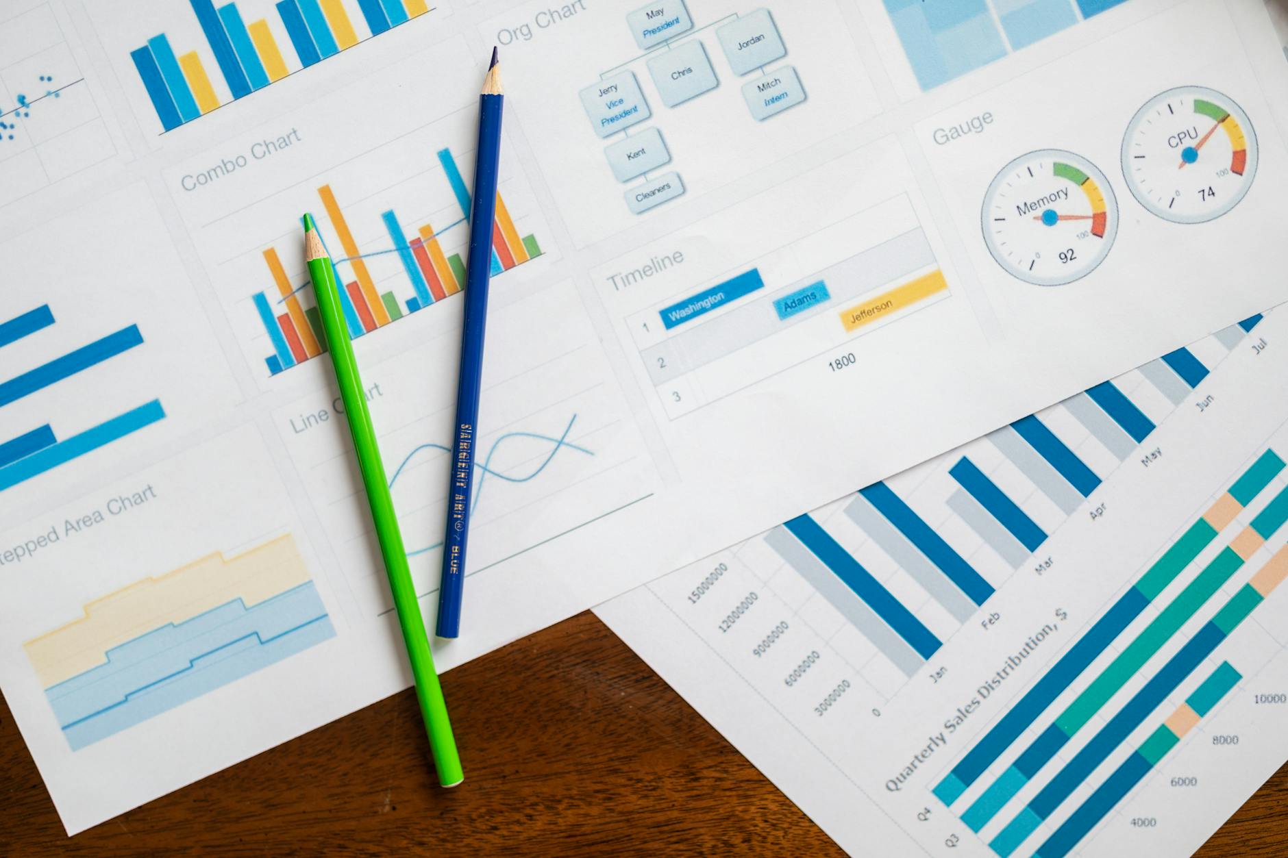 Financial charts and planning documents showing investment analysis