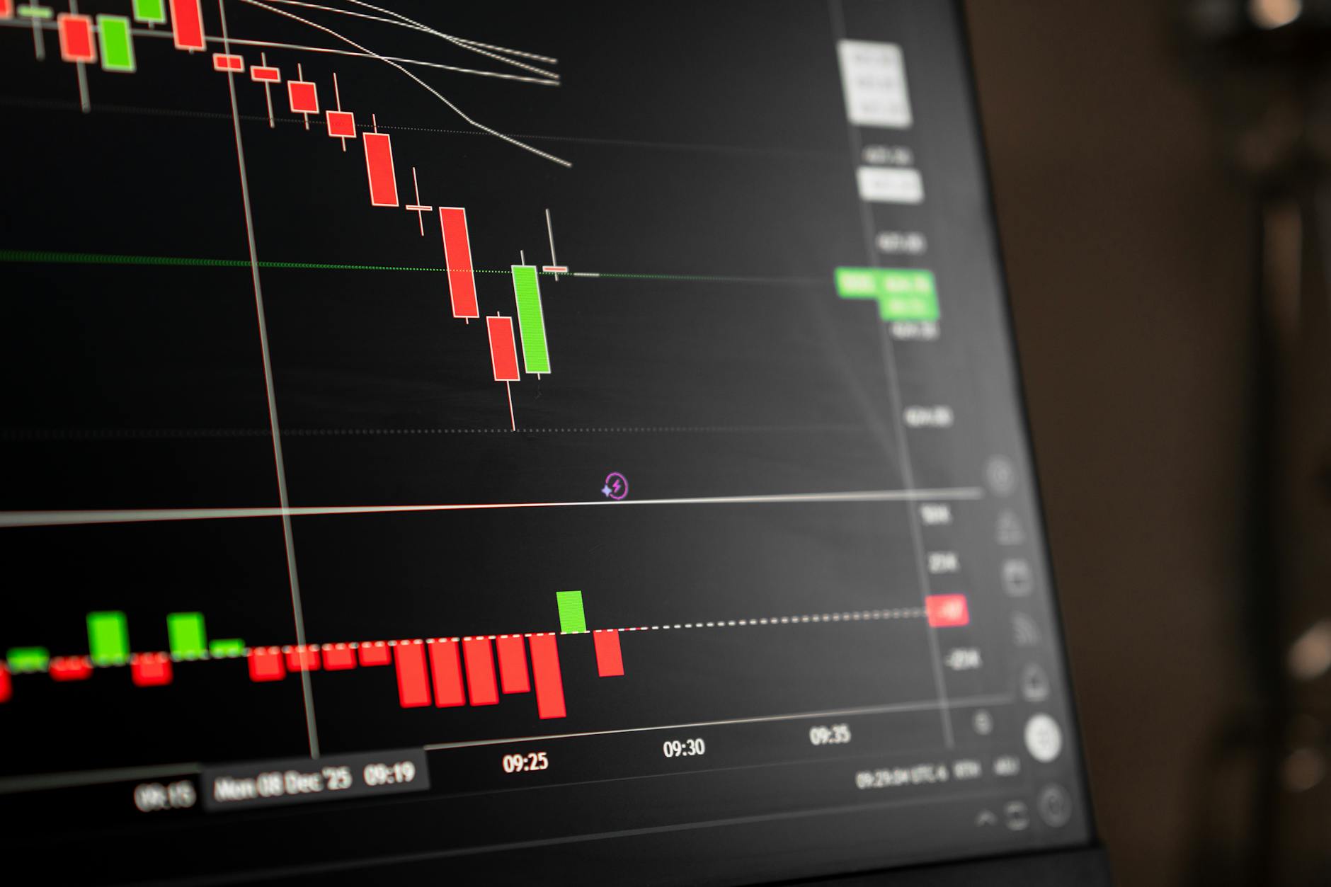 Financial trading screens showing market data and price movements