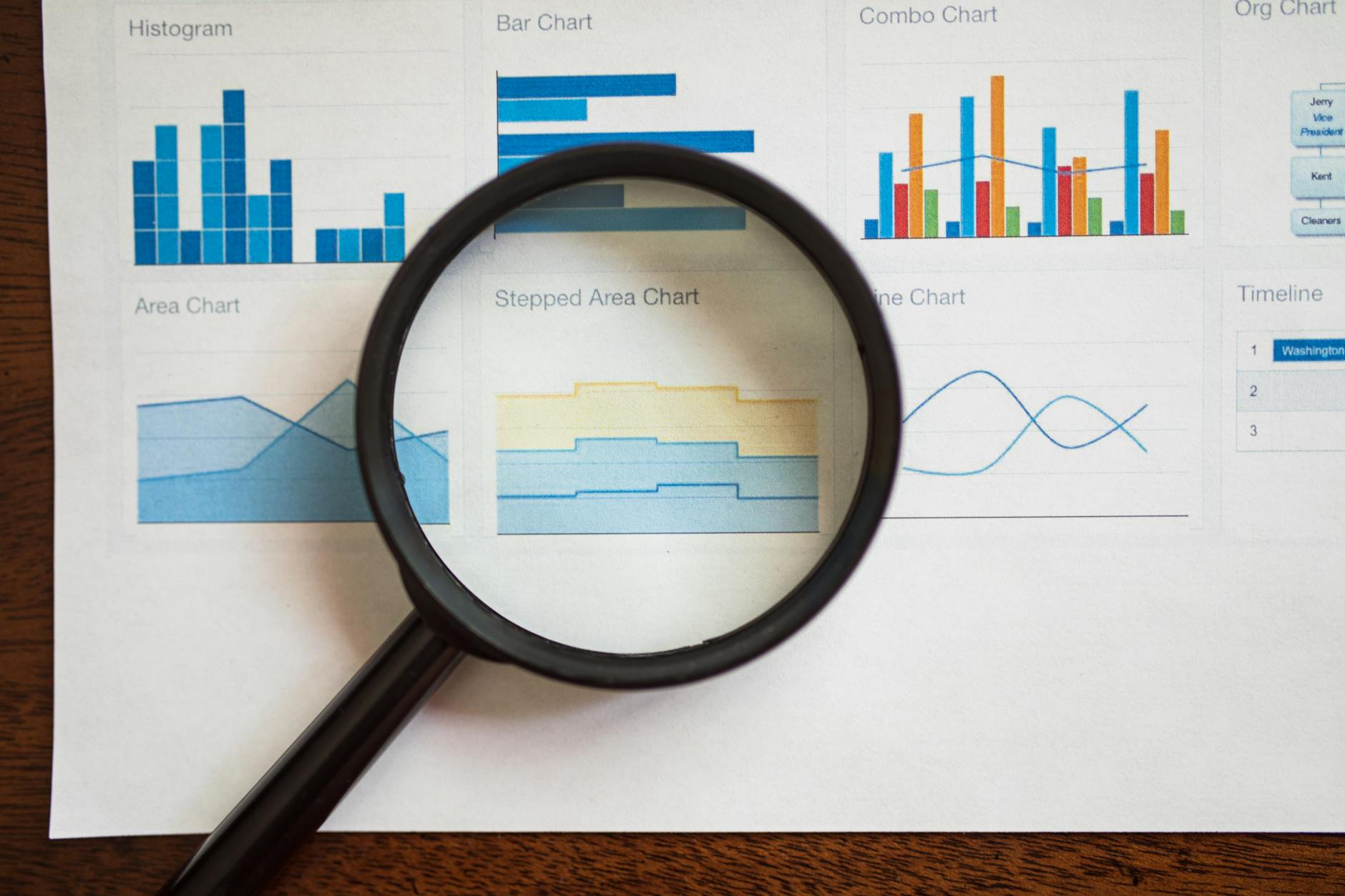 Financial charts showing bond market volatility and rate movements