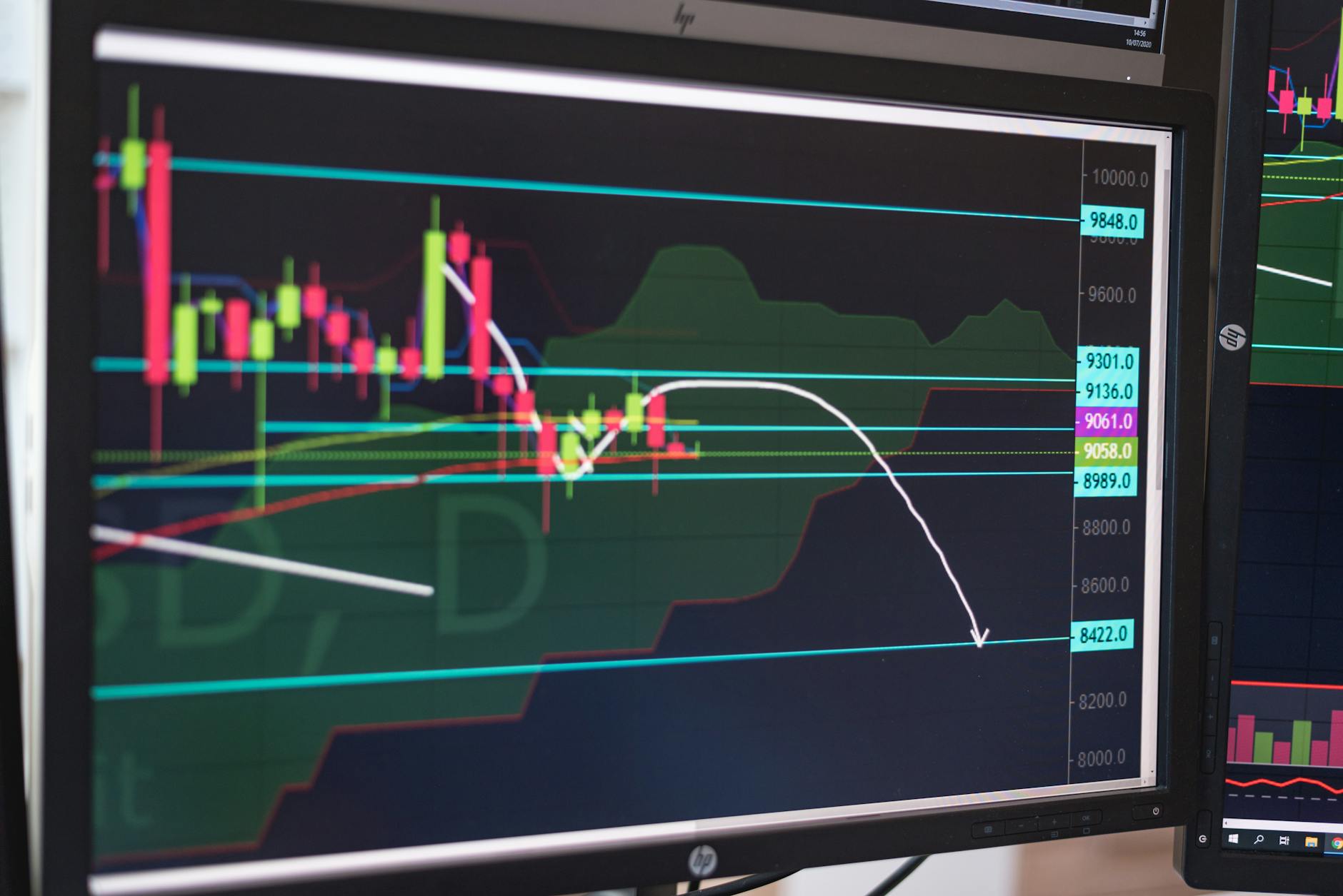 Multiple financial market screens displaying stock prices and charts