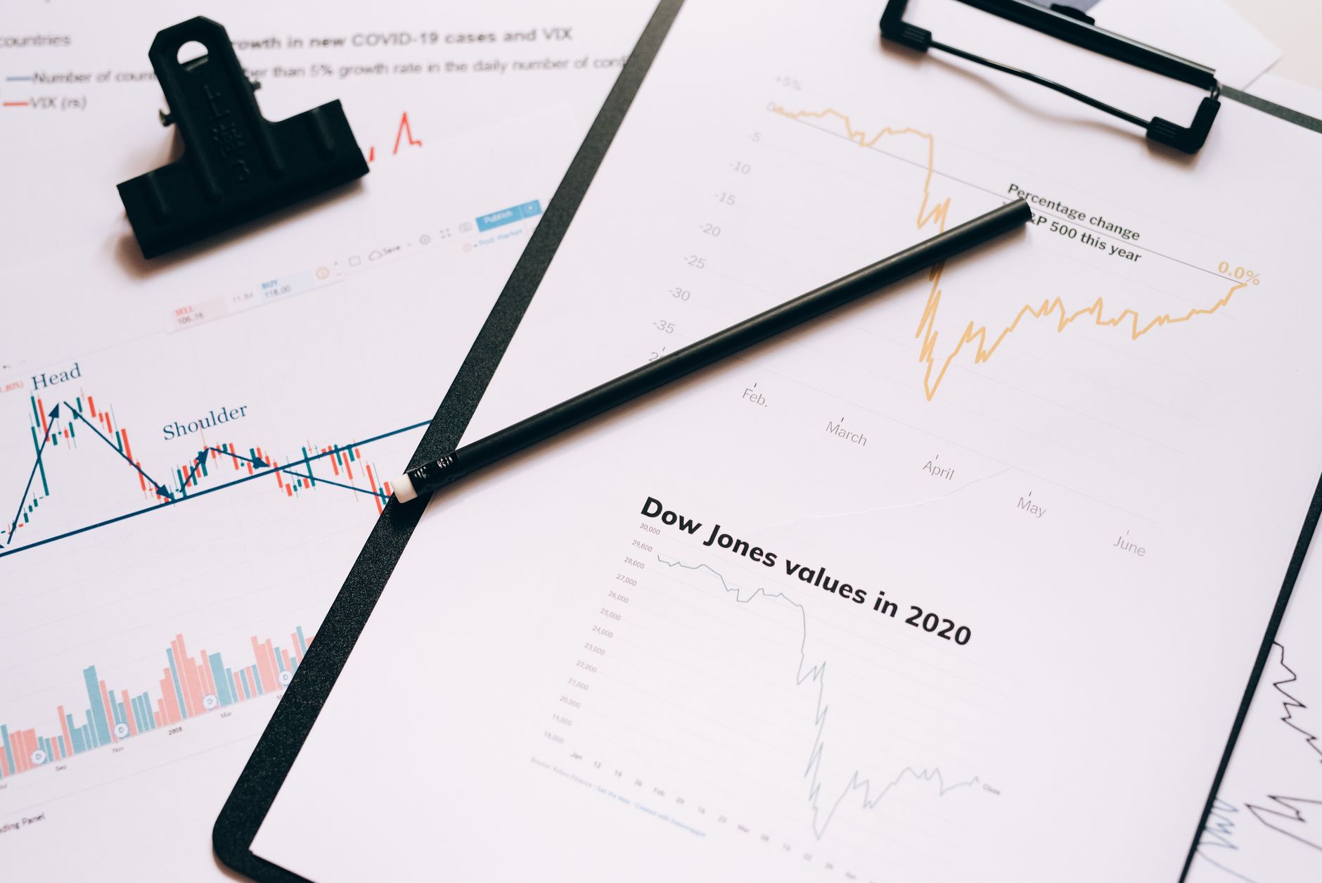 Financial analyst reviewing market charts and equity index performance data