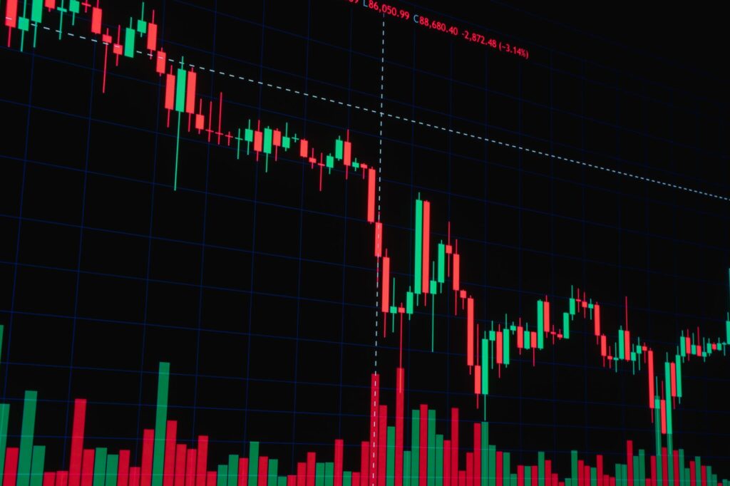 Stock market trading charts showing concentrated portfolio performance data