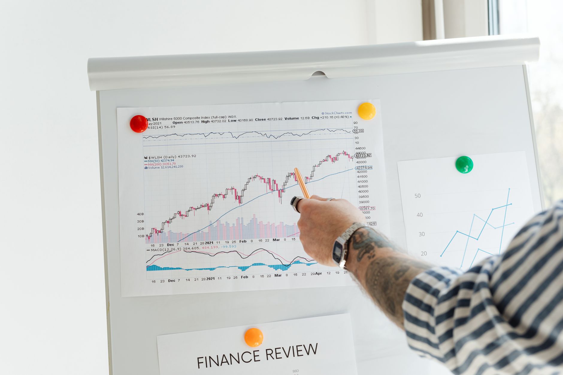 Financial chart showing a steep stock decline on a monitor