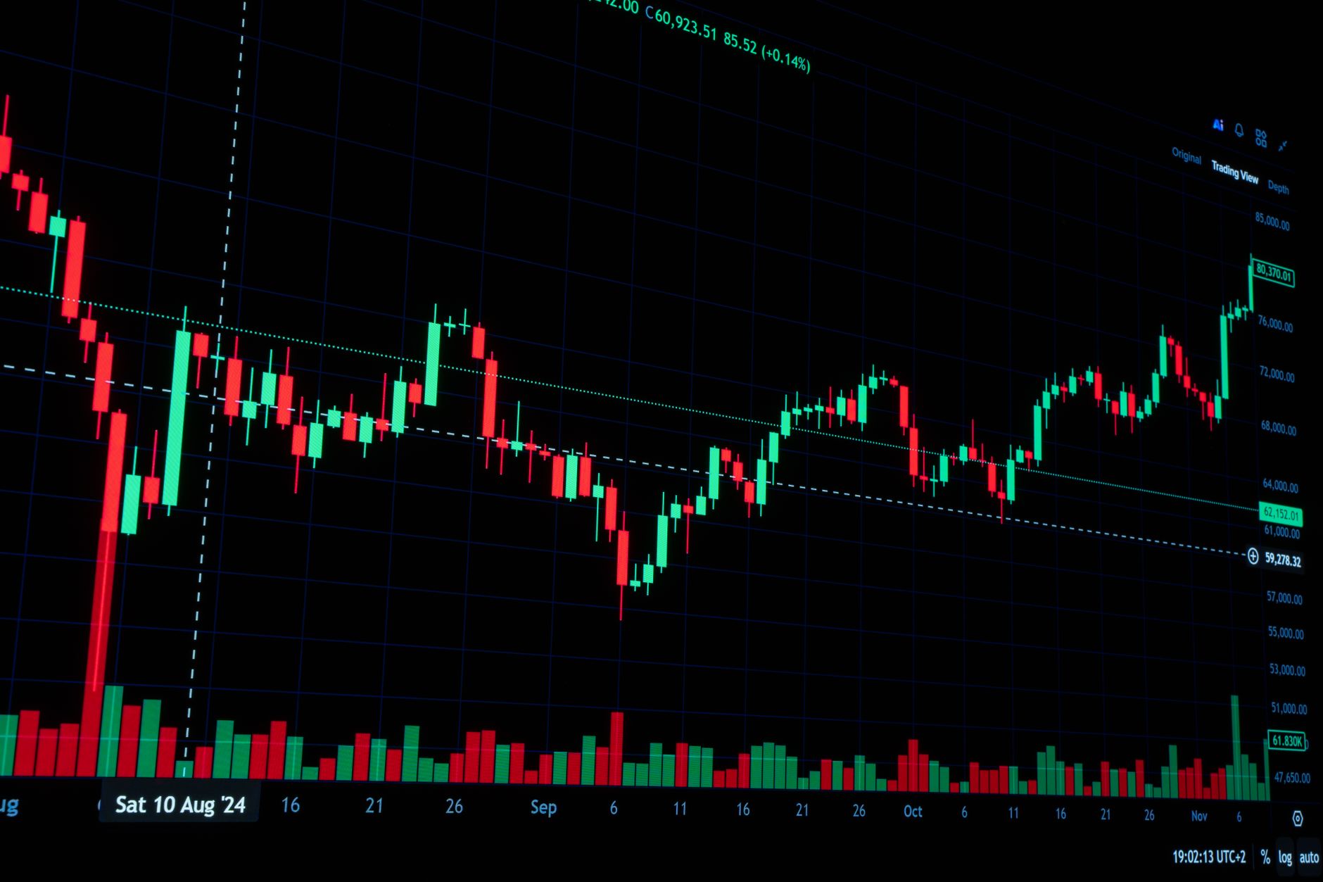 Trader monitoring large-cap stock performance on multiple screens