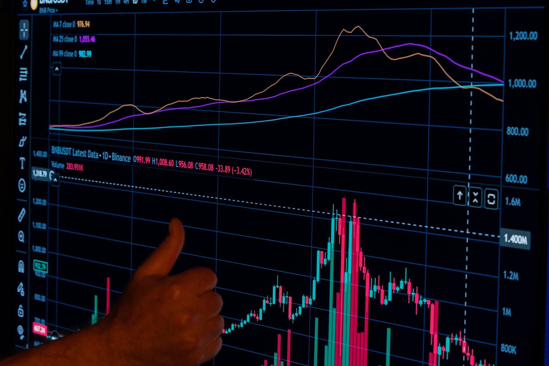 Investor reviewing stock market data on a trading screen