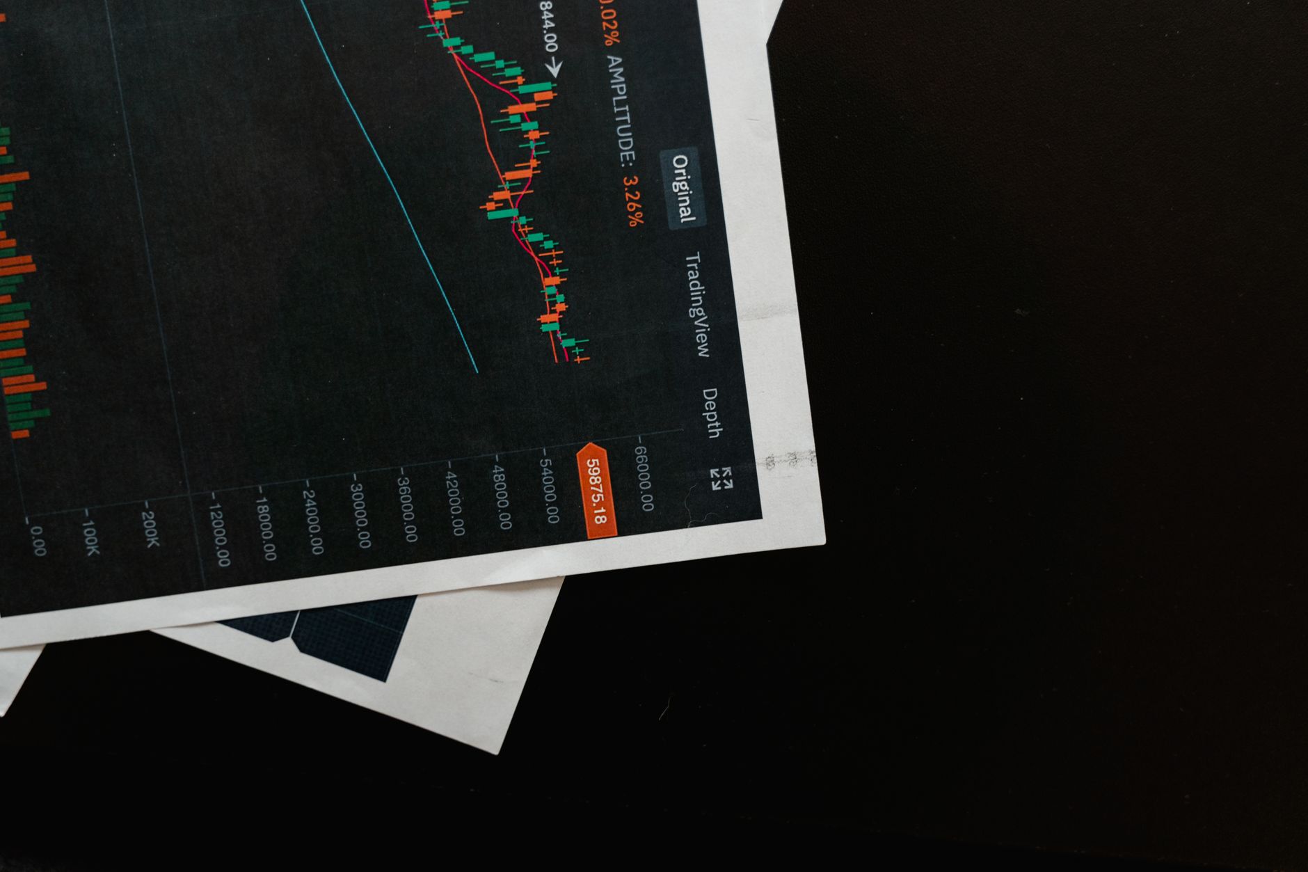 Financial analyst reviewing investment portfolio allocation charts